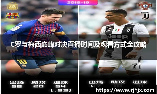 C罗与梅西巅峰对决直播时间及观看方式全攻略