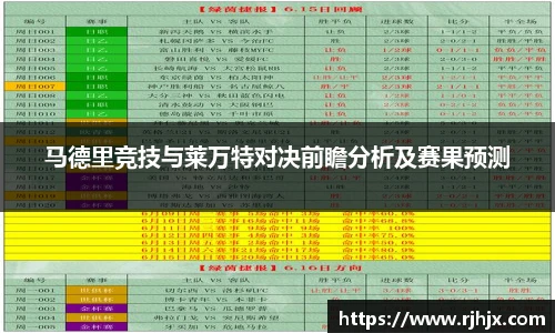 马德里竞技与莱万特对决前瞻分析及赛果预测